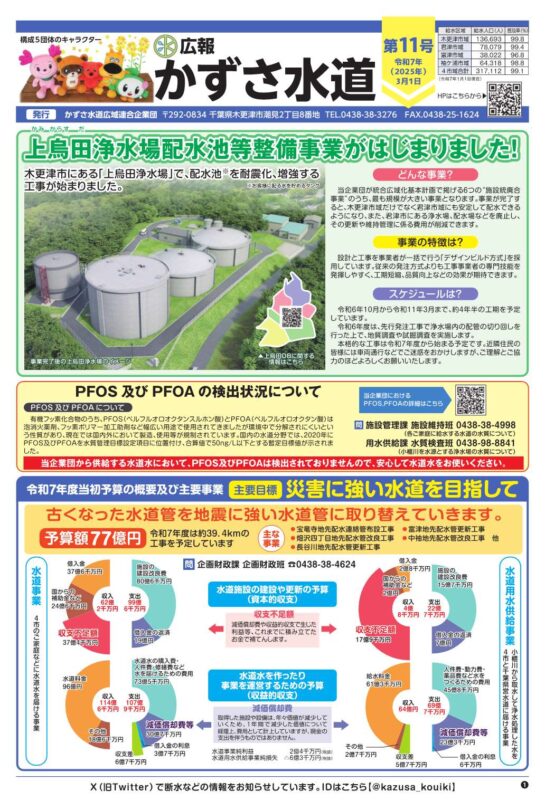 広報かずさ水道第11号のサムネイル