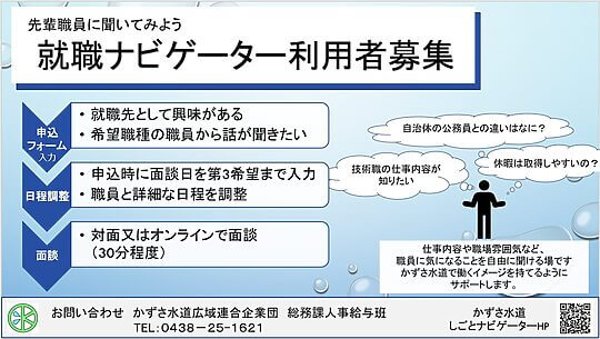 就職ナビゲーター利用者募集