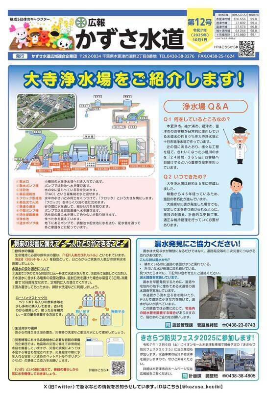 広報かずさ水道第12号のサムネイル