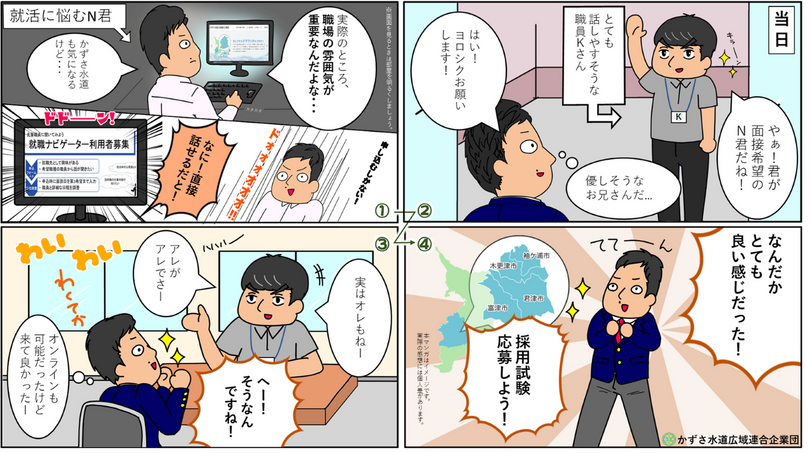 就職ナビゲーター制度概要4コマ漫画