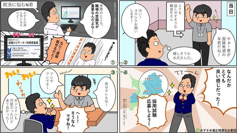 就職ナビゲーター制度概要4コマ漫画