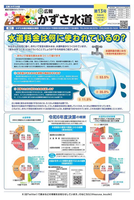 広報かずさ水道第13号のサムネイル